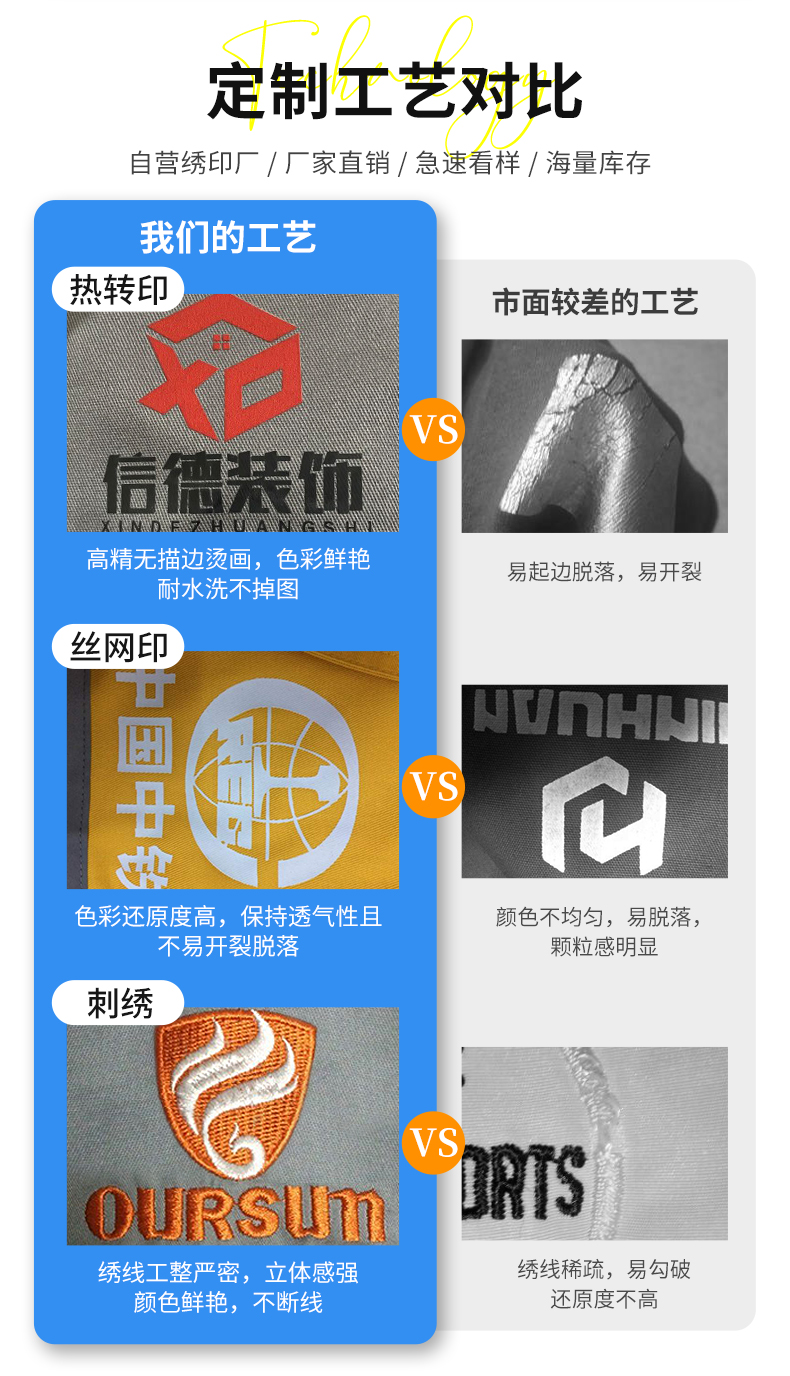 劳保用品批发市场大全