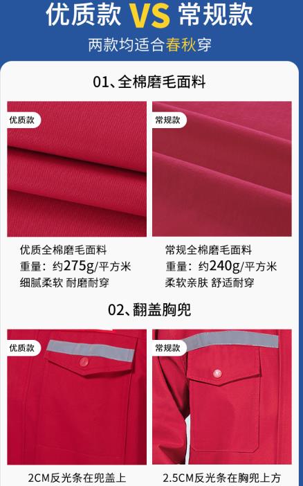 石家庄阻燃防护服现货