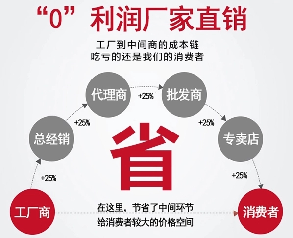 恒鹿防酸碱工作服