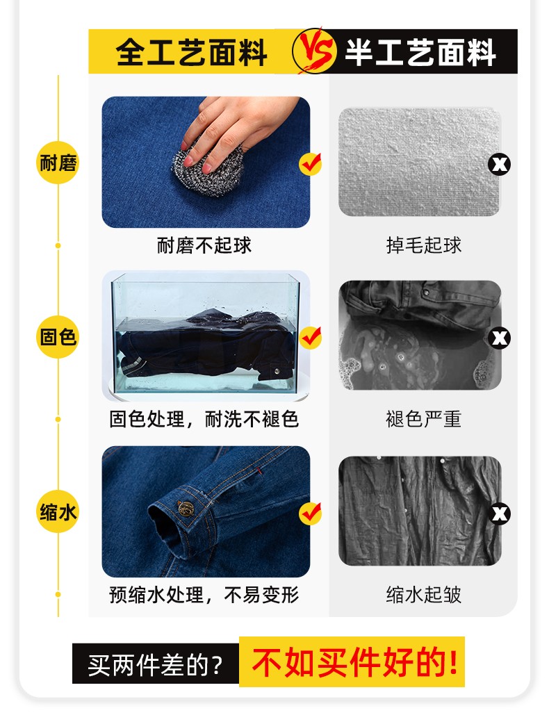 NZ011C 牛仔工作服套装男加厚春夏防烫耐磨电焊专用电工焊工服劳保服定制(图4)