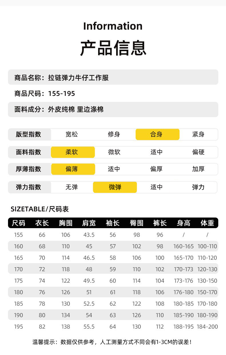 NZ2021 弹力牛仔透气耐磨工作服套装男电焊工机修防烫劳保服定制可印绣字(图10)