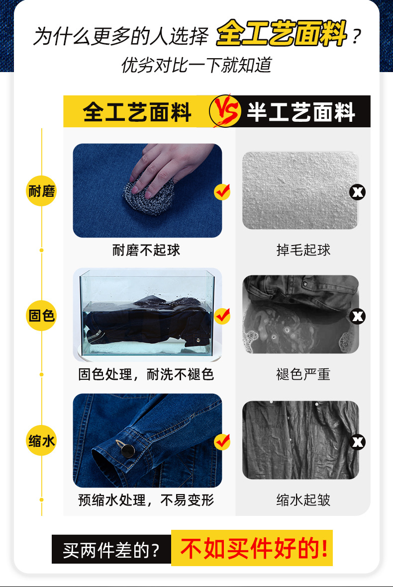 NZ010X 夏季牛仔工作服定制男耐磨长袖薄款定印绣字制电焊车间汽修劳保服(图4)