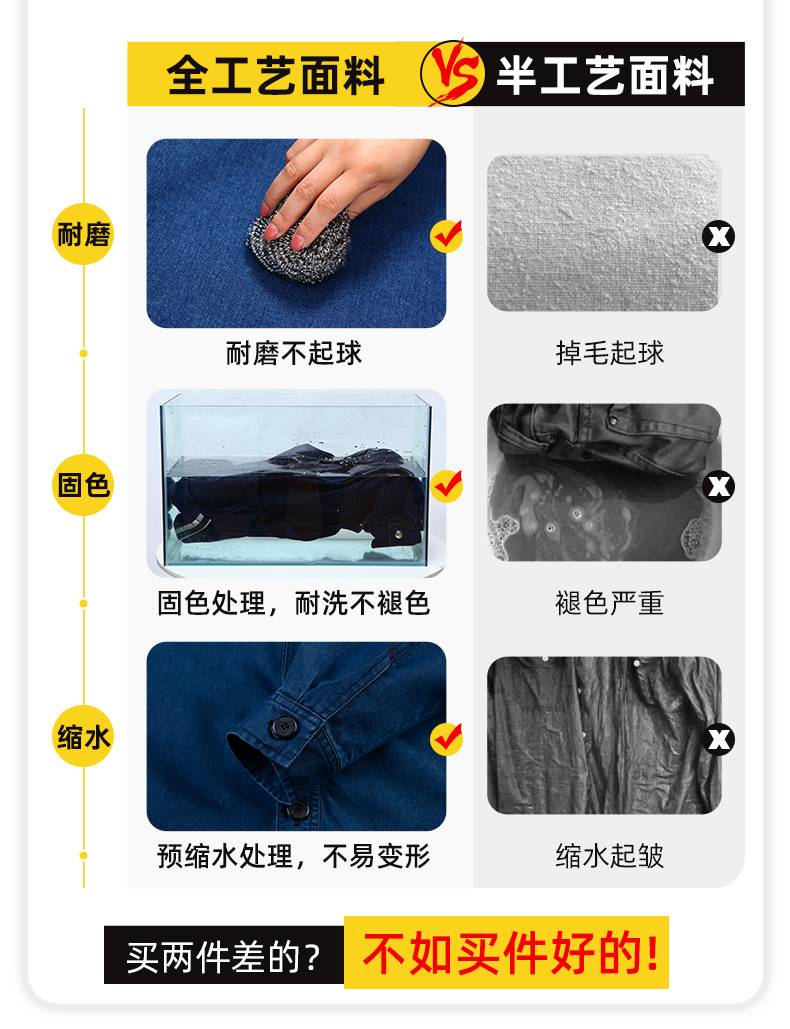 NZ2202 海源牛仔工作服套装定做长袖薄款耐磨耐脏工人工厂车间劳保服(图4)