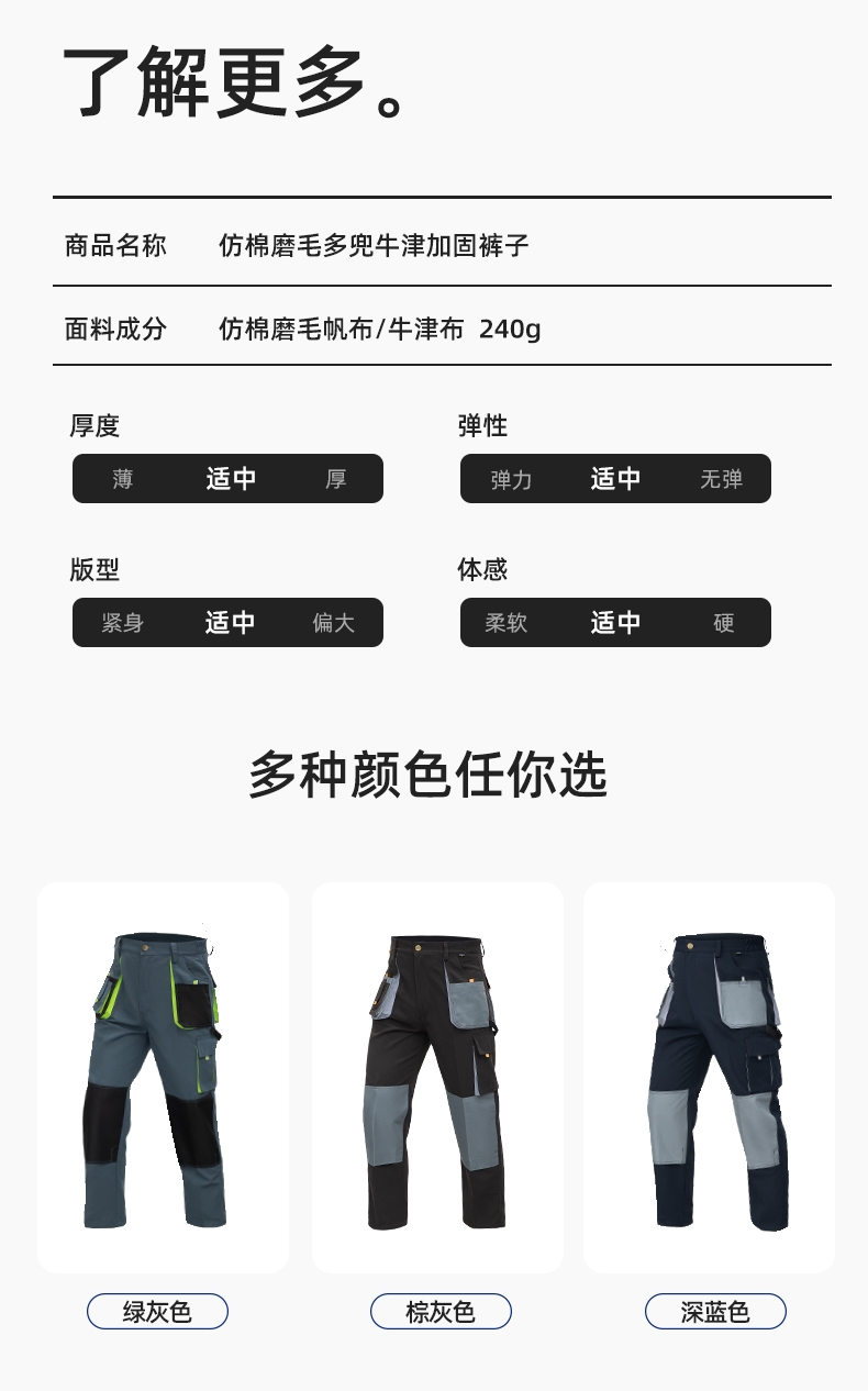 WF288 跨境劳保工装裤男耐磨多口袋大兜多兜工作裤汽修电工外贸出口裤子(图9)