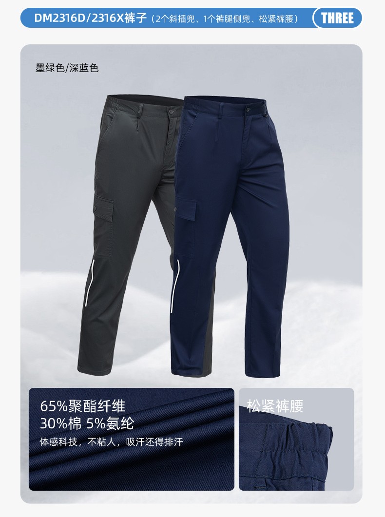 WQ2119X 夏季薄款纯棉反光条劳保工装裤男建筑工地宽松多兜多口袋大兜工作服裤子(图14)