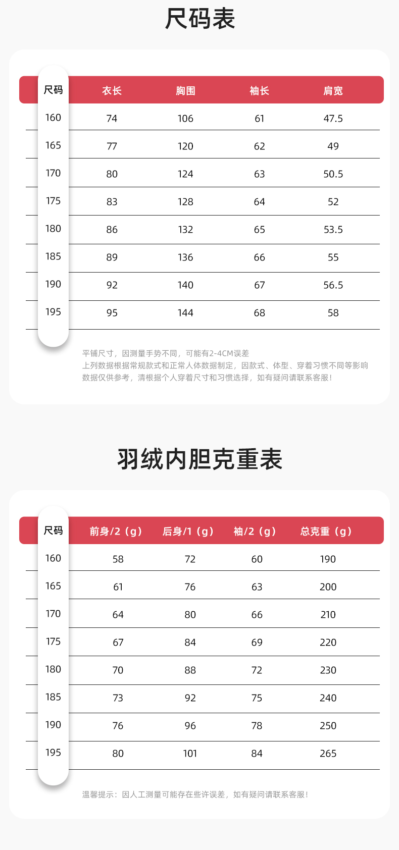 QM2320 纯棉可拆卸工作服棉服定制男加绒加厚保暖汽车维修厂劳保服棉袄(图15)