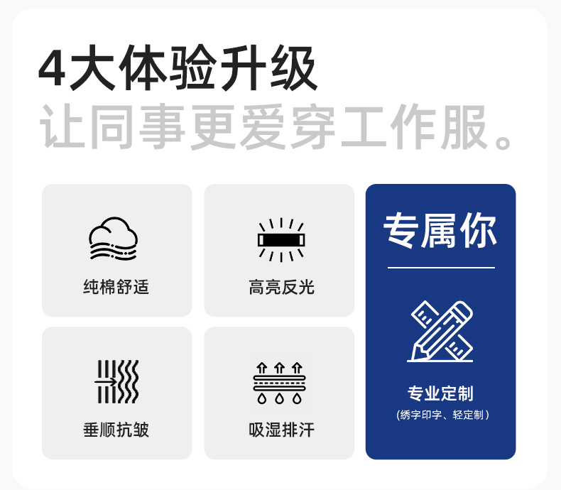 WQ2119 纯棉煤矿井下劳保工作服套装反光条建筑工地荧光黄橘衬衣衬衫(图2)