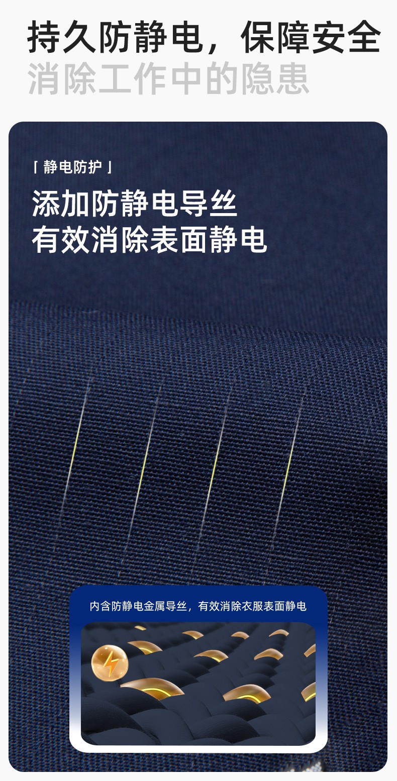 YM-20901 冬季工作服棉衣定制加厚防静电棉服劳保服加绒耐磨冬装劳保服棉袄(图5)