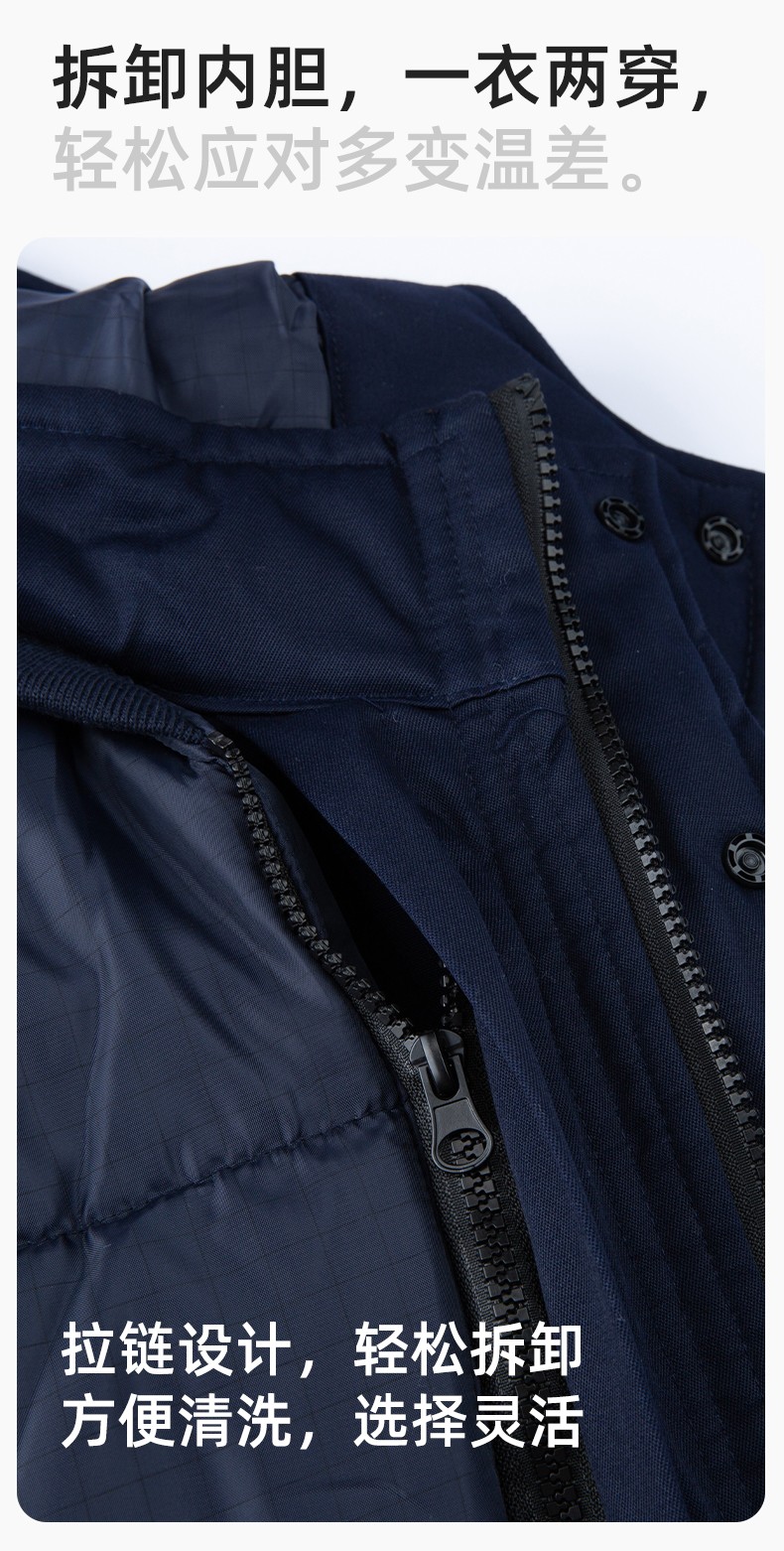 YM-20901Z 加油站静电工作棉服电子工厂男女冬季劳保工程棉衣棉袄加厚工作服(图7)