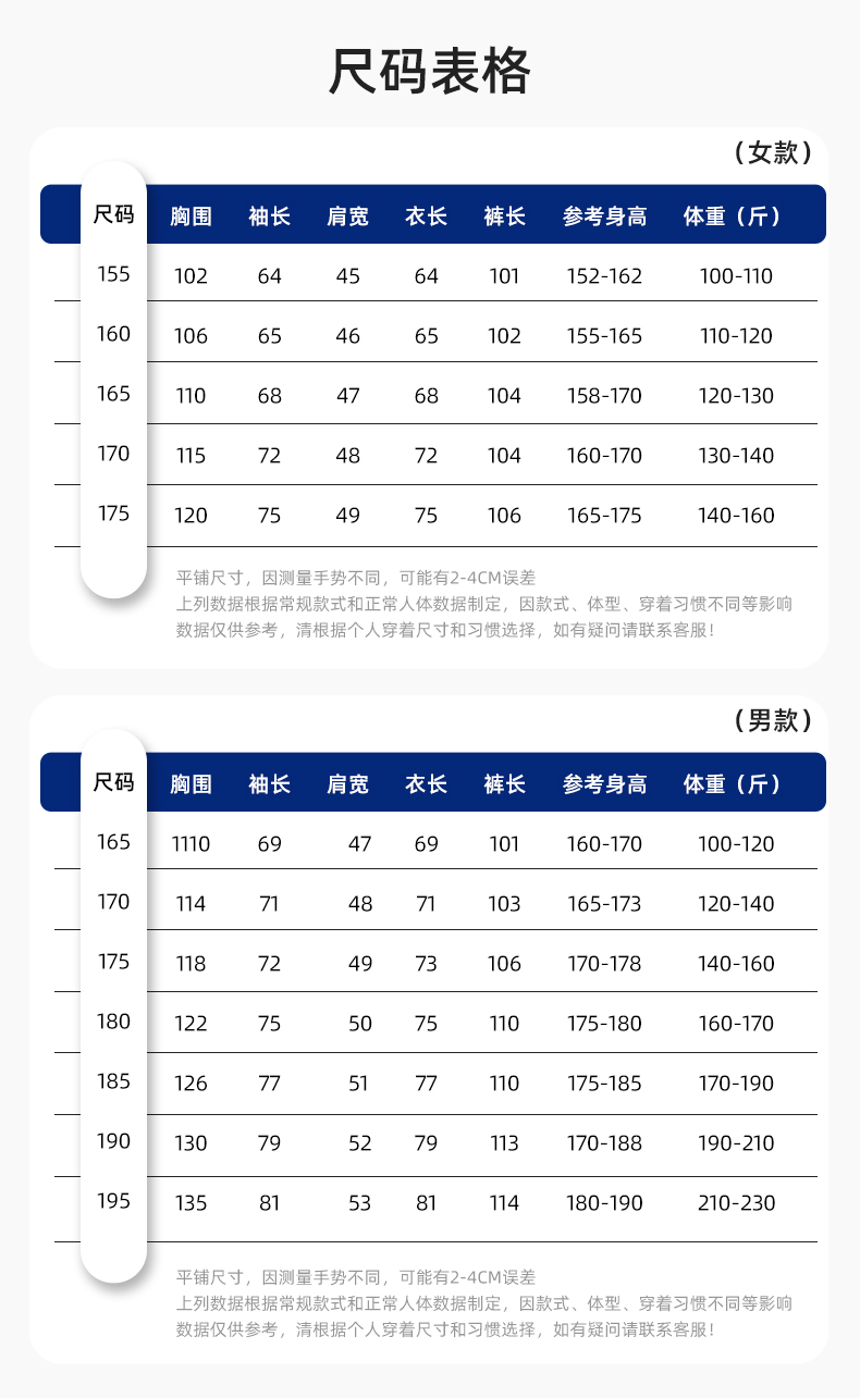 JC-3D05 春秋防撕裂长袖工作服套装长袖反光条电焊男加厚耐拉劳保服定制(图12)