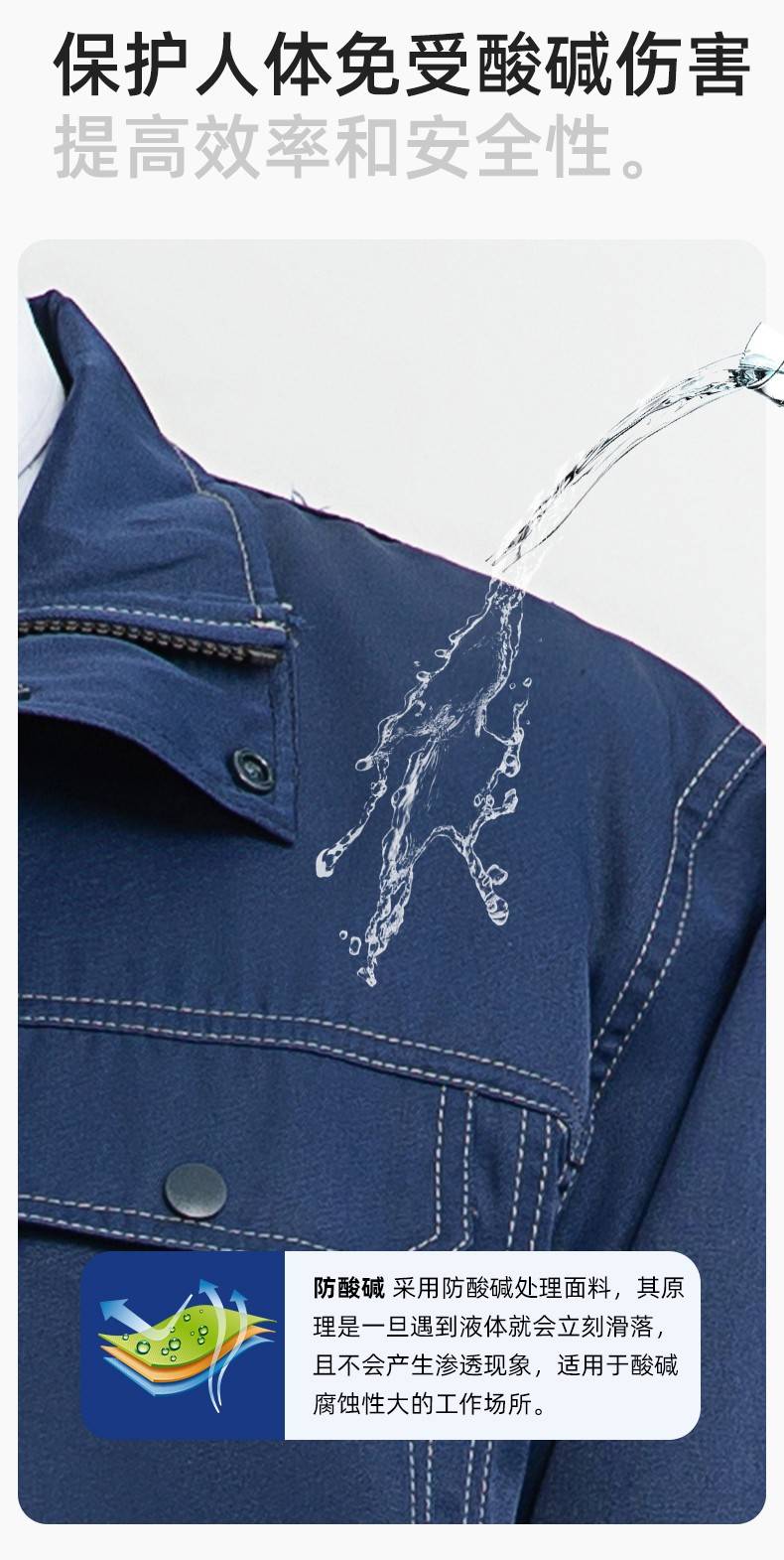 LJ-9701SF 春秋防酸碱防静电劳保工作服套装化工厂加油站工装定制(图5)