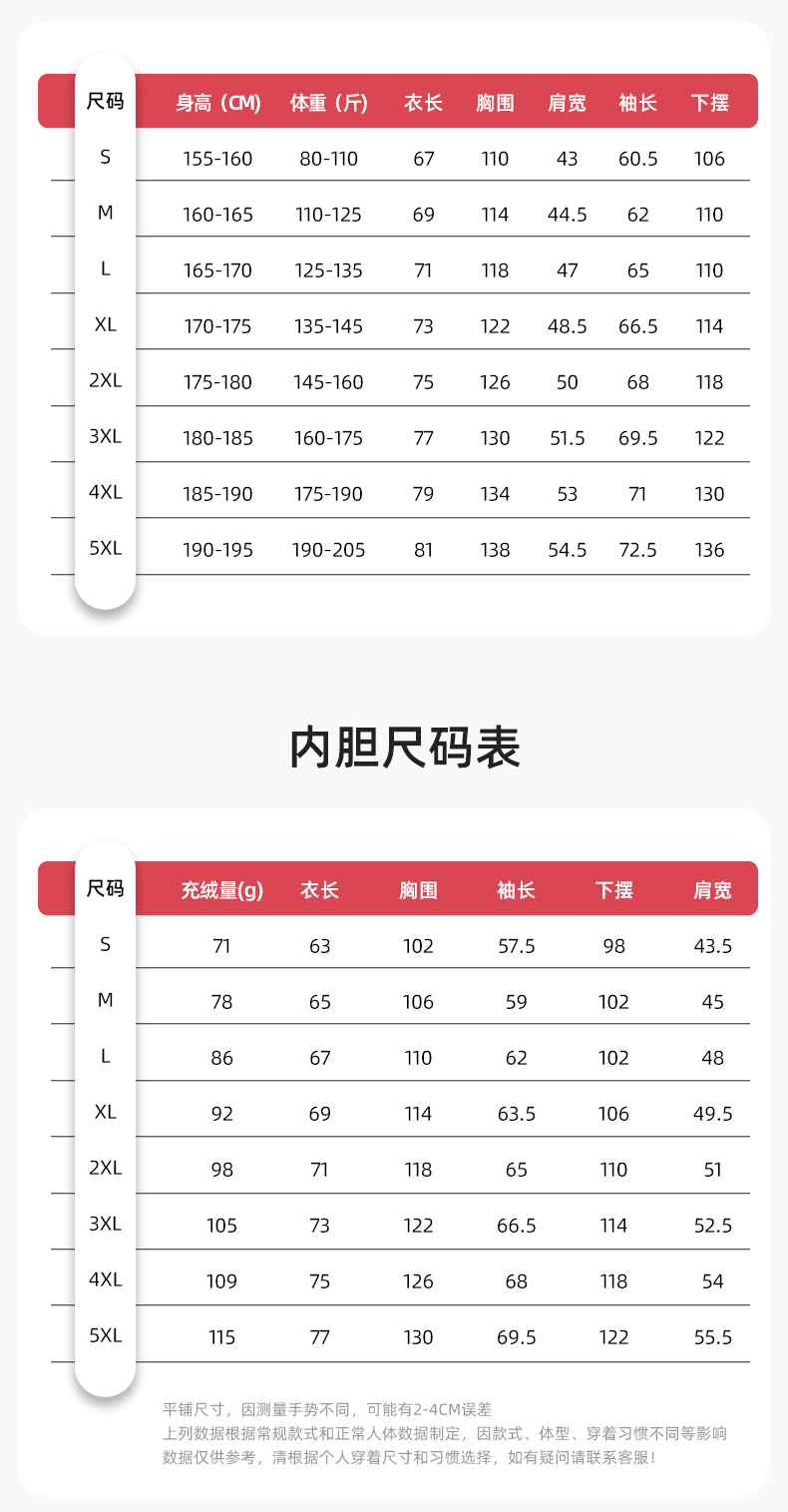 RH-60965 冬季羽绒工作服冲锋衣三合一棉衣男加厚保暖汽车维修厂劳保服定制(图12)