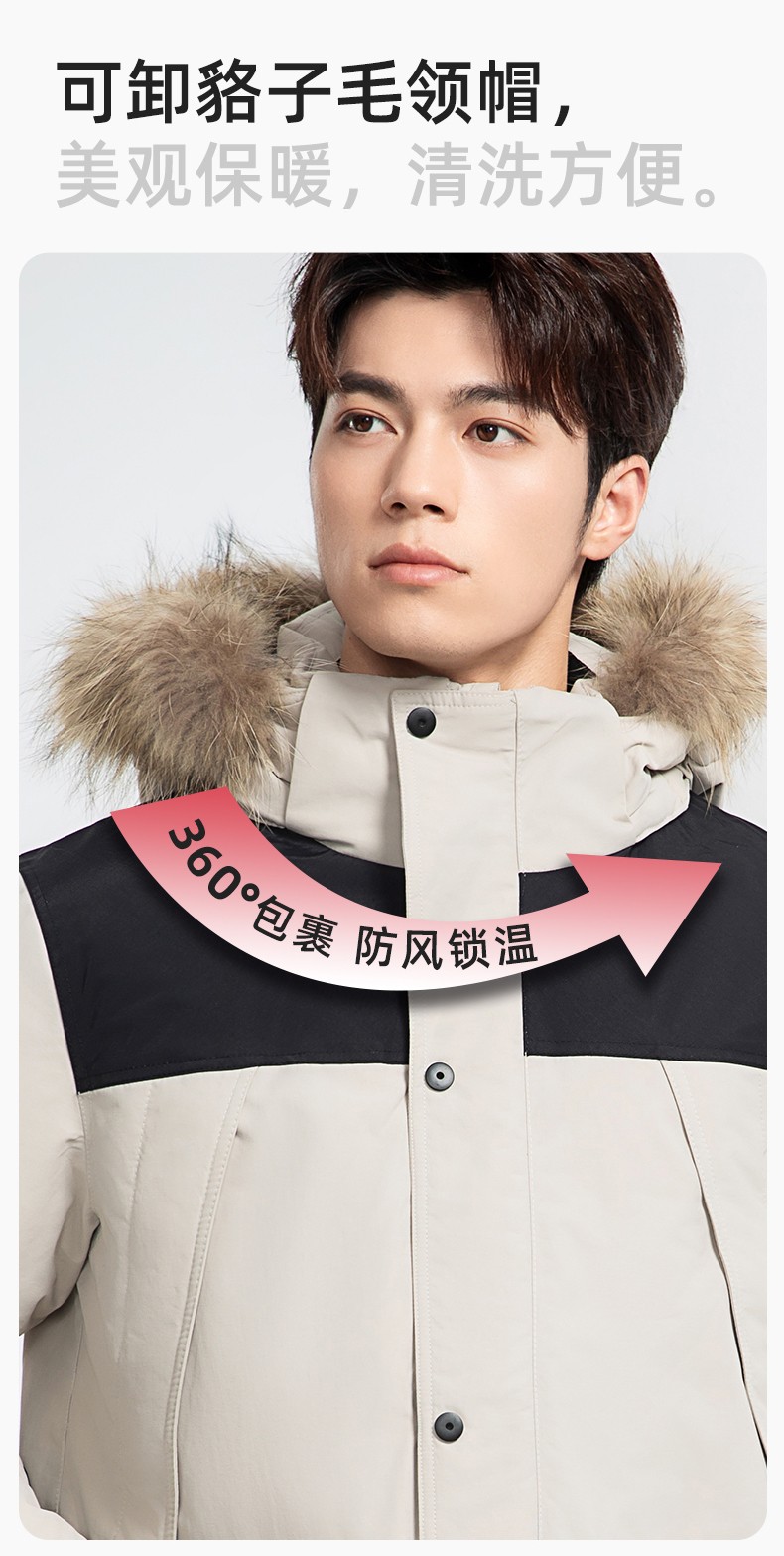 RH-60953 冬季可拆卸羽绒内胆三合一冲锋衣毛领帽子防风防雨登山骑行服定制(图5)