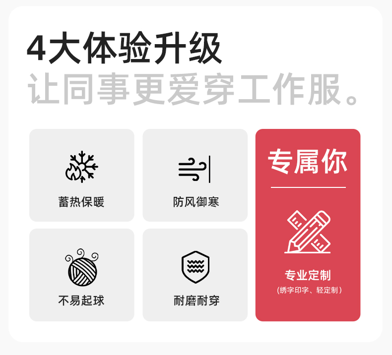 FJD8899Z 冬季纯棉防静电工作服棉服定制冷库加厚保暖化工厂棉衣劳保服棉袄(图2)