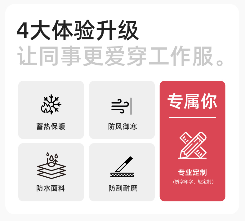 SW-9996 户外三合一冲锋衣秋冬加绒加厚男女同款摇粒绒冲锋衣工作服定制(图2)