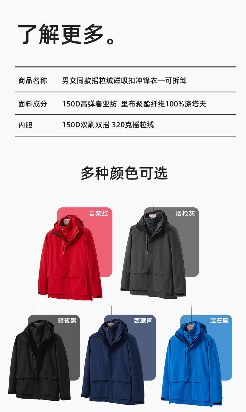 SW-9996 户外三合一冲锋衣秋冬加绒加厚男女同款摇粒绒冲锋衣工作服定制(图9)