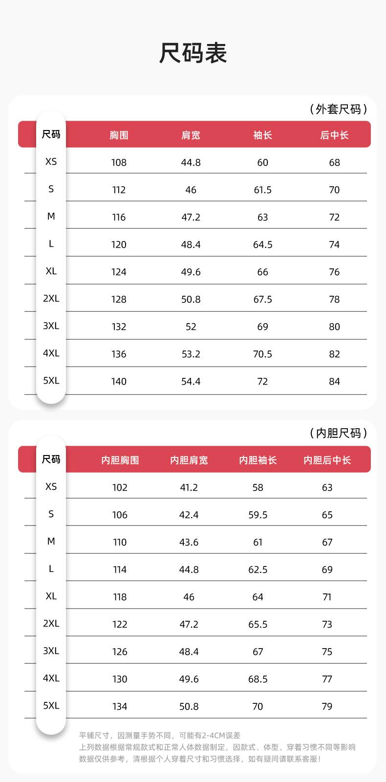 SW-9996 户外三合一冲锋衣秋冬加绒加厚男女同款摇粒绒冲锋衣工作服定制(图10)