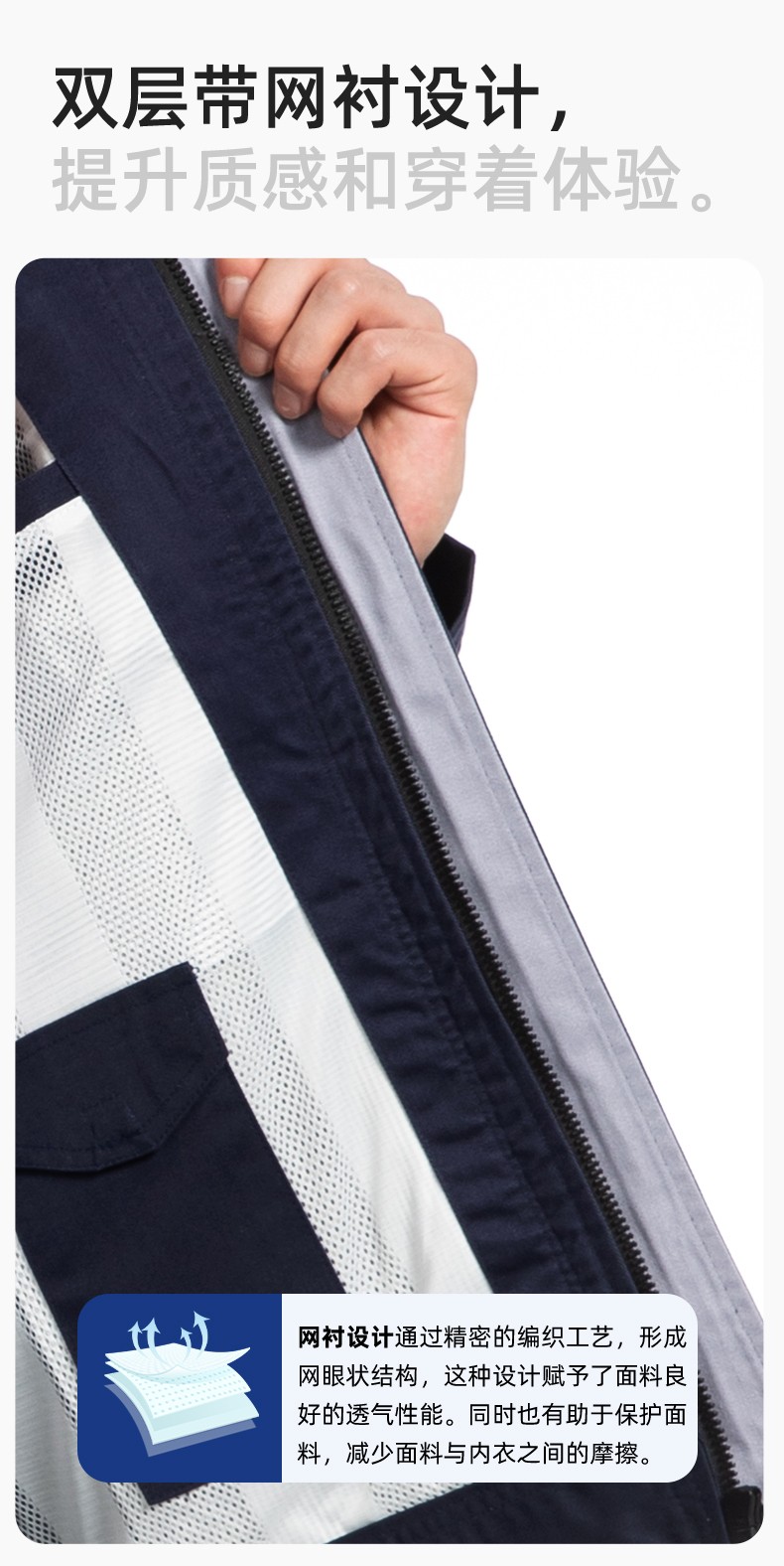 YJ-6801 春秋CVC工作服套装男加网衬耐磨外套汽修工厂车间工装劳保服定制(图4)