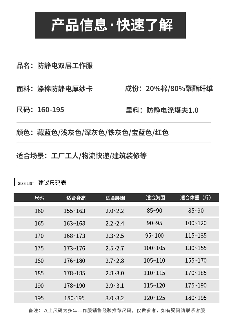 LW-8683FS 双层防静电工作服套装男反光工厂电工劳保石油石化加油站工装定制(图15)