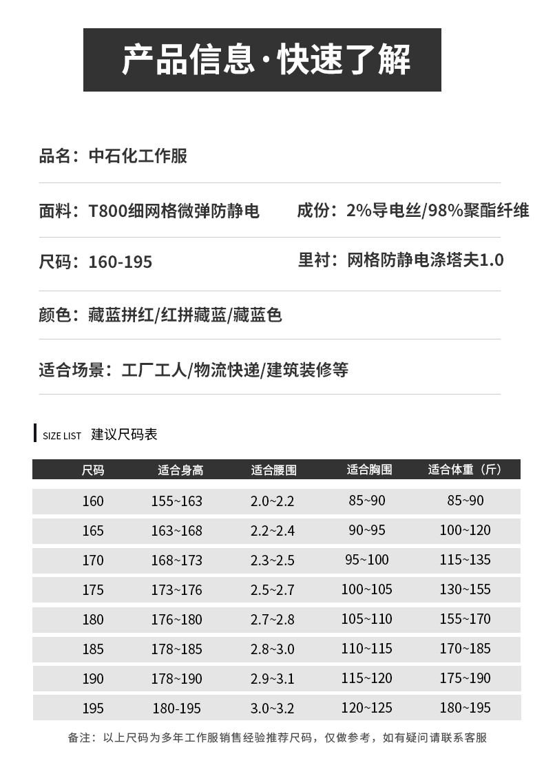 LW-8093 双层防静电套装定制男拉链款拼色中石化加油站工厂工装劳保服印字(图15)