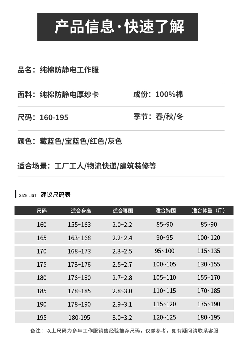 LW-8107 纯棉长袖防静电工作服套装男女电工服反光化工厂劳保服燃气站工装(图14)