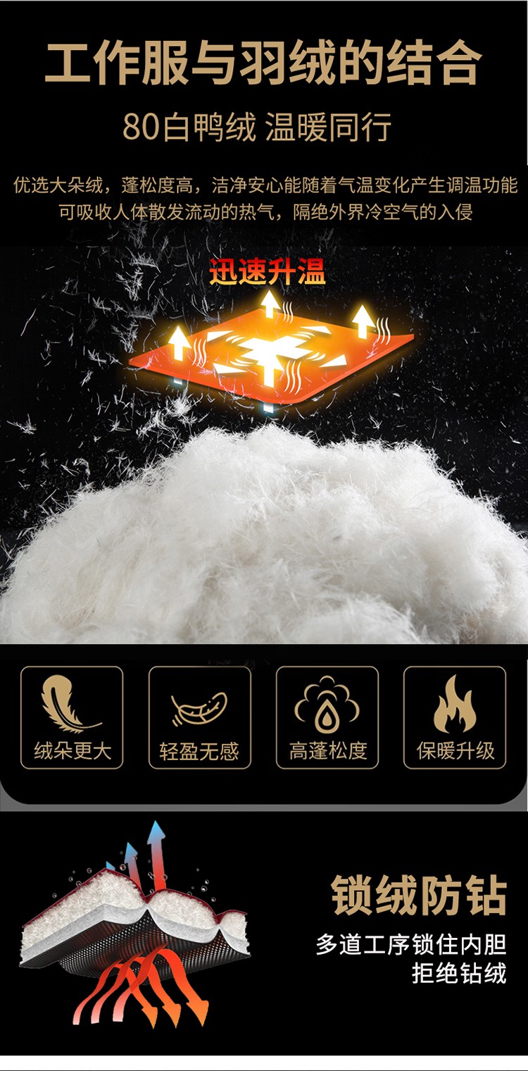 LW-8826Z 冬季工作服定制加厚保暖中长防寒冷库物业车间印绣字可拆卸棉服(图9)