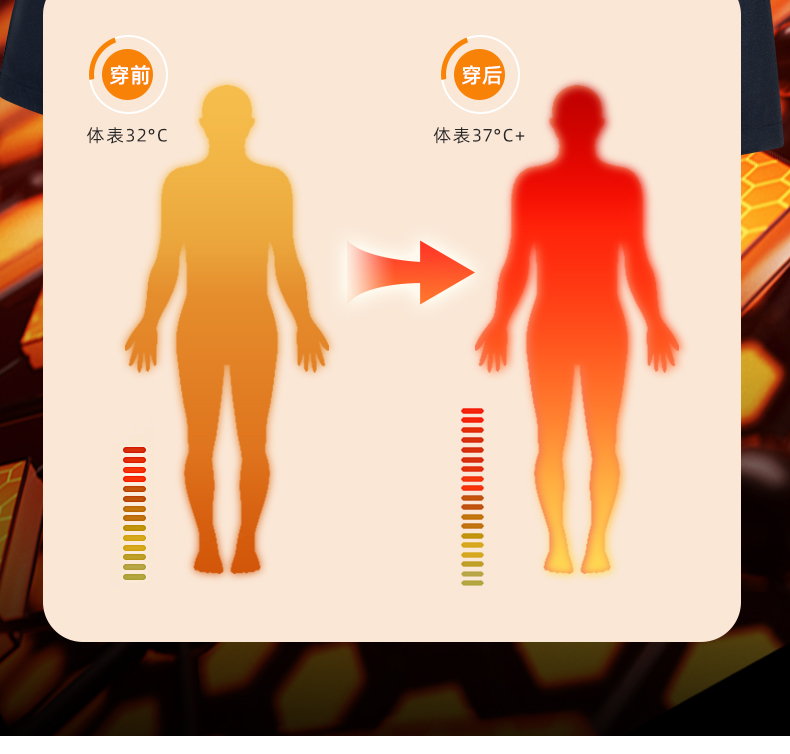 YJ-1305 冬季工作服棉衣男耐磨加绒加厚石油化工防静电防酸碱劳保棉服外套(图8)