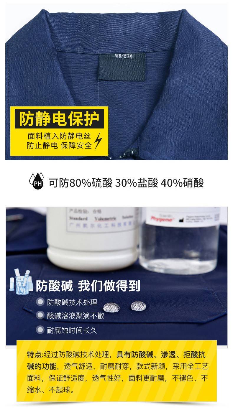 TZS13-15 恒漉防酸碱防静电工作服套装定制化工厂车间耐腐蚀硫酸定制劳保服(图5)