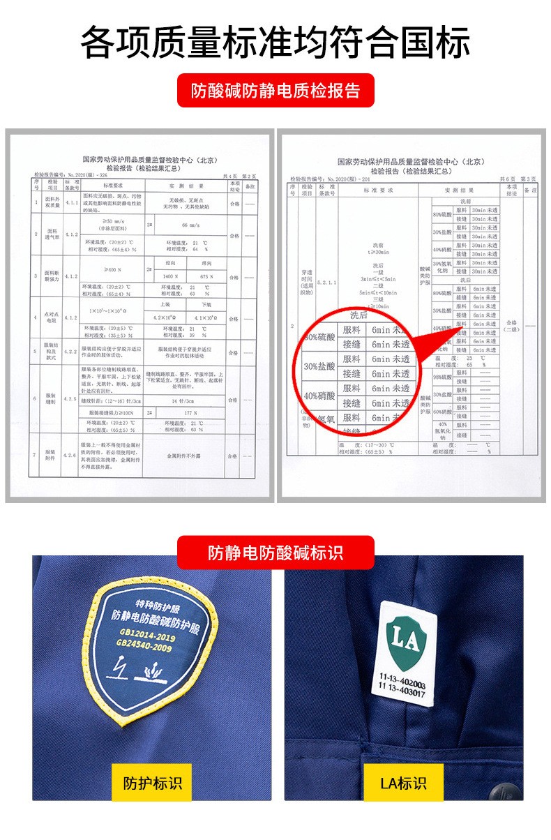 TZS13-16 恒漉防酸碱防静电工作服套装定制男反光电子化工厂耐腐蚀劳保服(图9)